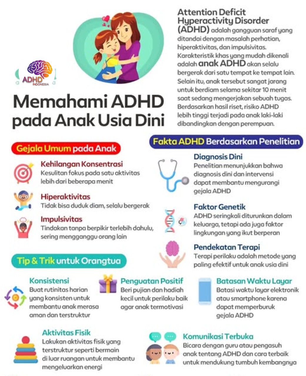 ADHD dan Potensi Bakat Anak yang Perlu Didukung di Kabupaten Aceh Barat Daya