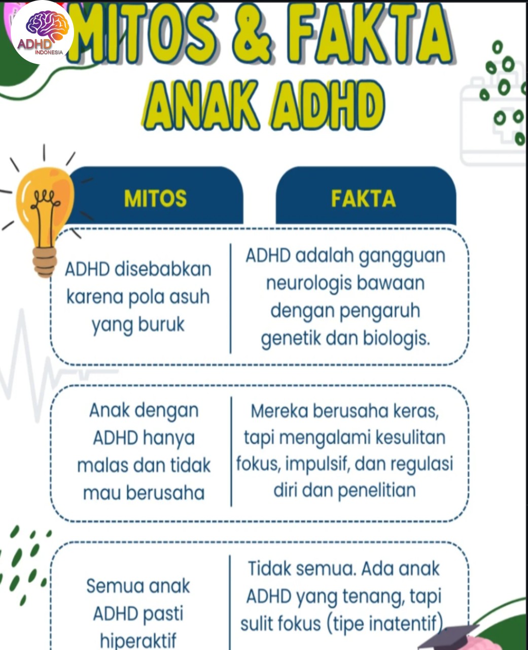 Mitos dan Fakta Seputar ADHD yang Beredar di Kabupaten Aceh Barat Daya